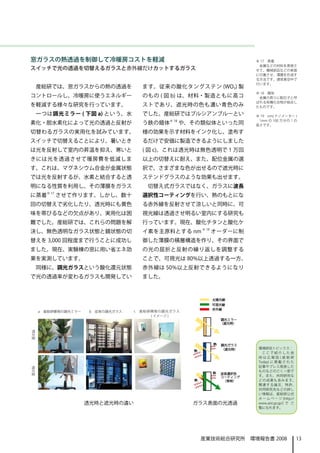 窓ガラスの熱透過を制御して冷暖房コストを軽減                                              ※ 17　蒸着
                                                                     金属などの材料を蒸発さ
スイッチで光の透過を切替えるガラスと赤外線だけカットするガラス                                     せて、機械部品などの表面
                                                                    に付着させ、薄膜を形成す
                                                                    る方法です。通常真空中で
                                                                    行います。
        産総研では、窓ガラスからの熱の透過を               ます。従来の酸化タングステン (WO3) 製
                                                                    ※ 18　錯体　
コントロールし、冷暖房に使うエネルギー                      のもの ( 図 b) は、材料・製造ともに高コ     金属の周りに配位子と呼
                                                                    ばれる有機化合物が結合し
を軽減する様々な研究を行っています。                       ストであり、遮光時の色も濃い青色のみ         たものです。

        一つは調光ミラー ( 下図 a) という、水           でした。産総研ではプルシアンブルーとい        ※ 19　nm( ナノメーター )
                                                                     1mm の 100 万分の 1 の
素化・脱水素化によって光の透過と反射が                      う鉄の錯体※ 18 や、その類似体といった同     長さです。

切替わるガラスの実用化を試みています。                      様の効果を示す材料をインク化し、塗布す
スイッチで切替えることにより、暑いとき                      るだけで安価に製造できるようにしました
は光を反射して室内の昇温を抑え、寒いと                      ( 図 c)。これは透光時は無色透明で 1 万回
きには光を透過させて暖房費を低減しま                       以上の切替えに耐え、また、配位金属の選
す。これは、マグネシウム合金が金属状態                      択で、さまざまな色が出せるので遮光時に
では光を反射するが、水素と結合すると透                      ステンドグラスのような効果も出せます。
明になる性質を利用し、その薄膜をガラス                       切替え式ガラスではなく、ガラスに波長
          ※ 17
に蒸着              させて作ります。しかし、数十          選択性コーティングを行い、熱のもとにな
回の切替えで劣化したり、透光時にも黄色                      る赤外線を反射させて涼しいと同時に、可
味を帯びるなどの欠点があり、実用化は困                      視光線は透過させ明るい室内にする研究も
難でした。産総研では、これらの問題を解                      行っています。現在、酸化チタンと酸化ケ
決し、無色透明なガラス状態と鏡状態の切                      イ素を主原料とする nm ※ 19 オーダーに制
替えを 3,000 回程度まで行うことに成功し                  御した薄膜の積層構造を作り、その界面で
ました。現在、実験棟の窓に用い省エネ効                      の光の屈折と反射の繰り返しを調整する
果を実測しています。                               ことで、可視光は 80%以上透過する一方、
        同様に、調光ガラスという酸化還元状態               赤外線は 50%以上反射できるようになり
で光の透過率が変わるガラスも開発してい                      ました。




        a　産総研開発の調光ミラー    b　従来の調光ガラス　   c　産総研開発の調光ガラス
                                       　　　　　( イメージ )


    透
    光
    時


                                                                     環境研究トピックス：
                                                                       ここで紹介した技
                                                                     術は広報誌 ( 産総研
                                                                     Today) に 掲 載 さ れ た
遮
光                                                                    記事やプレス発表した
時                                                                    ものなどのごく一部で
                                                                     す。また、共同研究な
                                                                     ど の 成 果 も含み ます。
                                                                     関 連 す る 論 文、 特 許、
                                                                     共同研究先などの詳し
                                                                     い情報は、産総研公式
                                                                     ホ ー ム ペ ー ジ (http://
                        透光時と遮光時の違い                     ガラス表面の光透過     www.aist.go.jp/) で ご
                                                                     覧になれます。




                                                        産業技術総合研究所　環境報告書 2008                13
 