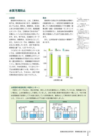 水質汚濁防止

水資源                            廃水                        ※ 1　中水
                                                          有害物質や汚濁物質の処
 産総研の利用水には、上水、工業用水、             産総研から排出される研究廃水は環境へ       理を行った再生水です。

地下水、再利用水があります。各事業所に            の配慮を第一に、一部を除き各事業所に設       ※ 2　水資源投入量
                                                          上水、工業用水、地下水
おいて上水は、飲料水、実験用水、生活水            置している廃水処理施設にて PH 調整・凝     の投入量の和です。

とあらゆる面で使用しています。臨海副都            集沈殿・濾過・活性炭吸着・モニタリング       ※ 3　4 事業所
                          ※1                             ・つくばセンター北サイト
心センターでは、工業用水である中水              などの処理を行い、各自治体の排水基準を        廃水処理施設で処理した
                                                         あと調整池に放流していま
を購入しトイレなどの生活水に利用してい            満たす数値にして公共下水道に放流してい       す。
                                                         ・中国センター
ます。また、地下水は、北海道センターで            ます。                        水理模型の研究廃水は有
                                                         害物質を含まないため海域
は飲料水、実験用水、生活水などとして、             また、公共用水域への放流は 4 事業所※ 3   へ放流しています。
                                                         ・九州センター
また、九州センターでは、実験用水、生活            あります。                      防火用水の一部を河川へ
                                                         放流しています。
水などに使用しています。2007 年度の水                                    ・九州センター直方サイト
                                                          有害物質を使用しないた
資源投入量※ 2 は、1,527 千㎥でした。                                  め河川へ放流しています。

 つくばセンターおよび中部センターにお
いては、水資源の有効利用を図るため、廃
水処理施設において、空調機などのドレイ
ン廃水や実験廃水の汚染の少ない水を中
和・還元処理を行い、実験機器の冷却水や
トイレ、散水などの生活水として再利用し
ています。中水利用率は、つくばセンター
では水資源投入量の 1.4 倍、中部センター
では 0.3 倍でした。ちなみに、2007 年度
の再利用水の合計は 1,861 千㎥でした。


                                       水資源投入量




 水資源の有効利用 ( 中部センター )
  中部センターでは主に、雨水を貯留、浄化した中水を雑用水として使用していたため、降雨量が少な
 い場合は、上水を雑用水として使用していました。2005 年度に資源の有効活用の一環として、今まで廃
 水処理施設で処理をして下水道に放流していた研究廃水を、雑用水として再利用する改修工事を行いま
 した。これにより、上水の使用量および下水道への放流量が減少しました。




                                            産業技術総合研究所　環境報告書 2008    23
 