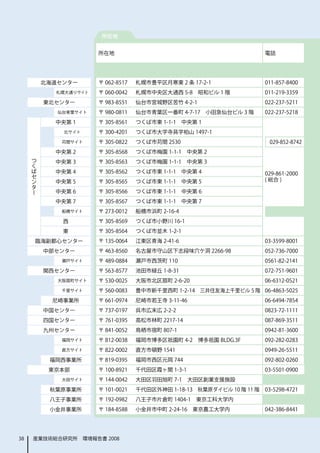 所在地


                       所在地                                              電話




          北海道センター      〒 062-8517   札幌市豊平区月寒東 2 条 17-2-1                011-857-8400
            札幌大通りサイト   〒 060-0042   札幌市中央区大通西 5-8　昭和ビル 1 階              011-219-3359
          東北センター       〒 983-8551   仙台市宮城野区苦竹 4-2-1                     022-237-5211
             仙台青葉サイト   〒 980-0811   仙台市青葉区一番町 4-7-17　小田急仙台ビル 3 階        022-237-5218
            中央第 1      〒 305-8561   つくば市東 1-1-1　中央第 1
              北サイト     〒 300-4201   つくば市大字寺具字柏山 1497-1
              苅間サイト    〒 305-0822   つくば市苅間 2530　                         029-852-8742
            中央第 2      〒 305-8568   つくば市梅園 1-1-1　中央第 2
     つ
     く      中央第 3      〒 305-8563   つくば市梅園 1-1-1　中央第 3
     ば
     セ      中央第 4      〒 305-8562   つくば市東 1-1-1　中央第 4                   029-861-2000
     ン                                                                  ( 総合 )
     タ      中央第 5      〒 305-8565   つくば市東 1-1-1　中央第 5
     ー
            中央第 6      〒 305-8566   つくば市東 1-1-1　中央第 6
            中央第 7      〒 305-8567   つくば市東 1-1-1　中央第 7
              船橋サイト    〒 273-0012   船橋市浜町 2-16-4
              西        〒 305-8569   つくば市小野川 16-1
              東        〒 305-8564   つくば市並木 1-2-1
         臨海副都心センター     〒 135-0064   江東区青海 2-41-6                        03-3599-8001
          中部センター       〒 463-8560   名古屋市守山区下志段味穴ケ洞 2266-98              052-736-7000
              瀬戸サイト    〒 489-0884   瀬戸市西茨町 110                          0561-82-2141
          関西センター       〒 563-8577   池田市緑丘 1-8-31                        072-751-9601
             大阪扇町サイト   〒 530-0025   大阪市北区扇町 2-6-20                      06-6312-0521
              千里サイト    〒 560-0083   豊中市新千里西町 1-2-14　三井住友海上千里ビル 5 階 06-4863-5025
            尼崎事業所      〒 661-0974   尼崎市若王寺 3-11-46                      06-6494-7854
          中国センター       〒 737-0197   呉市広末広 2-2-2                         0823-72-1111
          四国センター       〒 761-0395   高松市林町 2217-14                       087-869-3511
          九州センター       〒 841-0052   鳥栖市宿町 807-1                         0942-81-3600
              福岡サイト    〒 812-0038   福岡市博多区祇園町 4-2　博多祇園 BLDG.3F          092-282-0283
              直方サイト    〒 822-0002   直方市頓野 1541                          0949-26-5511
           福岡西事業所      〒 819-0395   福岡市西区元岡 744                         092-802-0260
           東京本部        〒 100-8921   千代田区霞ヶ関 1-3-1                       03-5501-0900
              大田サイト    〒 144-0042   大田区羽田旭町 7-1　大田区創業支援施設
           秋葉原事業所      〒 101-0021   千代田区外神田 1-18-13　秋葉原ダイビル 10 階 11 階   03-5298-4721
           八王子事業所      〒 192-0982   八王子市片倉町 1404-1　東京工科大学内
           小金井事業所      〒 184-8588   小金井市中町 2-24-16　東京農工大学内              042-386-8441




38   産業技術総合研究所　環境報告書 2008
 