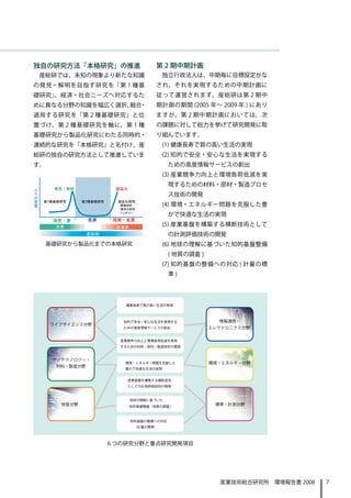 独自の研究方法「本格研究」の推進                      第 2 期中期計画
    産総研では、未知の現象より新たな知識                 独立行政法人は、中期毎に目標設定がな
の発見・解明を目指す研究を「第 1 種基                  され、それを実現するための中期計画に
礎研究」、経済・社会ニーズへ対応するた                   従って運営されます。産総研は第 2 期中
めに異なる分野の知識を幅広く選択、 ・
                 融合                   期計画の期間 (2005 年～ 2009 年 ) にあり
適用する研究を「第 2 種基礎研究」と位                  ますが、第 2 期中期計画においては、次
置づけ、第 2 種基礎研究を軸に、第 1 種                の課題に対して総力を挙げて研究開発に取
基礎研究から製品化研究にわたる同時的・                   り組んでいます。
連続的な研究を「本格研究」と名付け、産                    (1) 健康長寿で質の高い生活の実現
総研の独自の研究方法として推進していま                    (2) 知的で安全・安心な生活を実現する
す。                                      ための高度情報サービスの創出
                                       (3) 産業競争力向上と環境負荷低減を実
                                        現するための材料・部材・製造プロセ
人      発見 / 発明              製品化
々
の
                                        ス技術の開発
賞   第1種基礎研究      第2種基礎研究     製品化研究
賛                           　　開発研究     (4) 環境・エネルギー問題を克服した豊
                            　　実用化研究
                            　　ベンチャー
                                        かで快適な生活の実現
      理想・夢        悪夢       現実・産業
       大学                   産業界
                                       (5) 産業基盤を構築する横断技術として
                  産総研                   の計測評価技術の開発
     基礎研究から製品化までの本格研究                  (6) 地球の理解に基づいた知的基盤整備
                                        ( 地質の調査 )
                                       (7) 知的基盤の整備への対応 ( 計量の標
                                        準)




                           6 つの研究分野と重点研究開発項目




                                                      産業技術総合研究所　環境報告書 2008   7
 