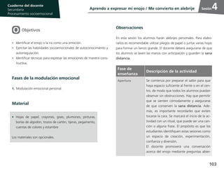 103
Cuaderno del estudiante
Primaria 1, 2 y 3
Procesamiento Socioemocional
Cuaderno del docente
Secundaria
Procesamiento socioemocional
Sesión
Objetivos
•	 Identificar el enojo o la ira como una emoción.
•	 Ejercitar las habilidades socioemocionales de autoconocimiento y
autorregulación.
•	 Identificar técnicas para expresar las emociones de manera cons-
tructiva.
Fases de la modulación emocional
1.	Modulación emocional personal.
Material
Observaciones
En esta sesión los alumnos harán alebrijes personales. Para elabo-
rarlos es recomendable utilizar pliegos de papel o juntar varias hojas
para formar un lienzo grande. El docente deberá asegurarse de que
los alumnos se laven las manos con anticipación y guarden la sana
distancia.
Aprendo a expresar mi enojo / Me convierto en alebrije 4
•	Hojas de papel, crayones, gises, plumones, pinturas,
borlas de algodón, trozos de cartón, tijeras, pegamento,
cuentas de colores y estambre
Los materiales son opcionales.
Fase de
enseñanza
Descripción de la actividad
Apertura Se comienza por preparar el salón para que
haya espacio suficiente al frente o en el cen-
tro, de modo que todos los alumnos puedan
observar sin obstrucciones. Hay que permitir
que se sienten cómodamente y asegurarse
de que conserven la sana distancia. Ade-
más, es importante recordarles que eviten
tocarse la cara. Se marcará el inicio de la ac-
tividad con un ritual, que puede ser una can-
ción o alguna frase. El propósito es que los
estudiantes identifiquen estas sesiones como
un espacio de creación, experimentación,
confianza y diversión.
El docente promoverá una conversación
acerca del enojo mediante preguntas abier-
 