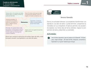 16
Cuaderno del docente
2.o
de secundaria
Lenguaje y Comunicación
Sesión
Tiempo interno. Es la duración del relato.
Tiempo externo. Se refiere a la fecha de
publicación del texto.
Elementos
Tema. Es la idea central que da origen
a la historia (por ejemplo, el amor, el
engaño, la muerte, la existencia, etc.).
Personajes. Son quienes llevan a cabo
las acciones. La historia gira en torno al
protagonista y el antagonista es quien
intenta impedir que el protagonista
cumpla sus objetivos.
Espacio. Es el o los lugares en que tiene
lugar la historia.
Ambiente psicológico. Es
la atmósfera de la historia;
puede ser, por ejemplo, de
pánico, soledad, romance,
aventuras, etc.
Argumento. Consiste en
relatar con pocas palabras
de qué trata el texto.
Ahora que conoces la estructura de ambos tipos de texto, estás
listo para convertir una leyenda en una obra de teatro.
Tercera llamada
Ésta es una actividad individual. Los estudiantes transformarán una
leyenda en una obra de teatro. Cuando terminen, compartirán los
resultados con sus compañeros. El ejercicio permite a los estudian-
tes expresar una misma idea de formas distintas, mejorar la com-
prensión de textos y desarrollar su creatividad.
Actividades
Lee el texto siguiente, que se inspira en la leyenda “A buen
juez, mejor testigo”, de José Zorrilla. Después, convierte la
leyenda en un guion teatral que incluya:
Todos a escena 1
 