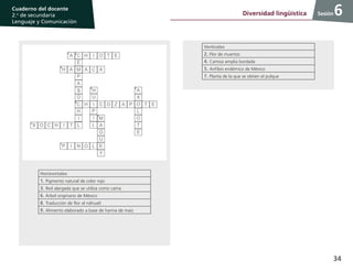 34
Cuaderno del docente
2.o
de secundaria
Lenguaje y Comunicación
Sesión
Horizontales
1. Pigmento natural de color rojo
3. Red alargada que se utiliza como cama
6. Árbol originario de México
8. Traducción de flor al náhuatl
9. Alimento elaborado a base de harina de maíz
6Diversidad lingüística
Verticales
2. Flor de muertos
4. Camisa amplia bordada
5. Anfibio endémico de México
7. Planta de la que se obtien el pulque
 