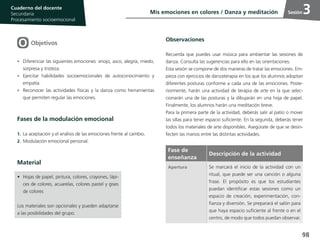 98
Cuaderno del estudiante
Primaria 1, 2 y 3
Procesamiento Socioemocional
Cuaderno del docente
Secundaria
Procesamiento socioemocional
SesiónMis emociones en colores / Danza y meditación 3
Objetivos
•	 Diferenciar las siguientes emociones: enojo, asco, alegría, miedo,
sorpresa y tristeza.
•	Ejercitar habilidades socioemocionales de autoconocimiento y
empatía.
•	 Reconocer las actividades físicas y la danza como herramientas
que permiten regular las emociones.
Fases de la modulación emocional
1.	La aceptación y el análisis de las emociones frente al cambio.
2.	Modulación emocional personal.
Material
Observaciones
Recuerda que puedes usar música para ambientar las sesiones de
danza. Consulta las sugerencias para ello en las orientaciones.
Esta sesión se compone de dos maneras de tratar las emociones. Em-
pieza con ejercicios de danzaterapia en los que los alumnos adoptan
diferentes posturas conforme a cada una de las emociones. Poste-
riormente, harán una actividad de terapia de arte en la que selec-
cionarán una de las posturas y la dibujarán en una hoja de papel.
Finalmente, los alumnos harán una meditación breve.
Para la primera parte de la actividad, deberás salir al patio o mover
las sillas para tener espacio suficiente. En la segunda, deberás tener
todos los materiales de arte disponibles. Asegúrate de que se desin-
fecten las manos entre las distintas actividades.
•	 Hojas de papel, pintura, colores, crayones, lápi-
ces de colores, acuarelas, colores pastel y gises
de colores
Los materiales son opcionales y pueden adaptarse
a las posibilidades del grupo.
Fase de
enseñanza
Descripción de la actividad
Apertura Se marcará el inicio de la actividad con un
ritual, que puede ser una canción o alguna
frase. El propósito es que los estudiantes
puedan identificar estas sesiones como un
espacio de creación, experimentación, con-
fianza y diversión. Se preparará el salón para
que haya espacio suficiente al frente o en el
centro, de modo que todos puedan observar.
 