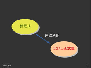 2020/08/01 18
連結利用
新程式
LGPL 函式庫
 