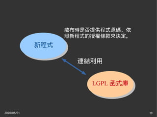 2020/08/01 19
連結利用
新程式
LGPL 函式庫
散布時是否提供程式源碼，依
照新程式的授權條款來決定。
 