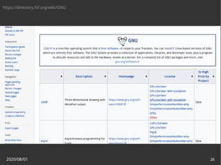 2020/08/01 26
https://directory.fsf.org/wiki/GNU
 