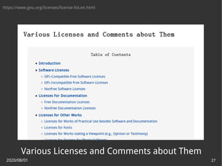2020/08/01 27
https://www.gnu.org/licenses/license-list.en.html
Various Licenses and Comments about Them
 