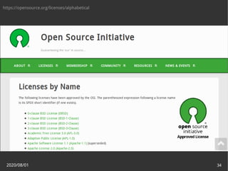 2020/08/01 34
https://opensource.org/licenses/alphabetical 　
 