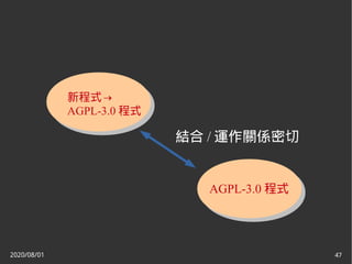 2020/08/01 47
新程式→
AGPL-3.0 程式
結合 / 運作關係密切
AGPL-3.0 程式
 