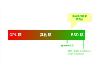 2020/08/01 49
GPL 類 其他類 BSD 類
MIT / BSD-3-Clause /
BSD-2-Clause
幾近無拘無束
的自由
Apache-2.0
 