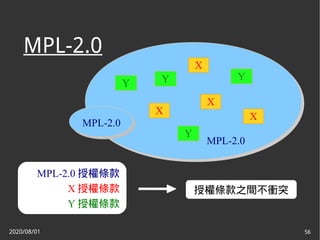 2020/08/01 56
MPL-2.0 授權條款
X 授權條款
Y 授權條款
授權條款之間不衝突
MPL-2.0
Y
MPL-2.0
X
X
X
X
Y
Y Y
MPL-2.0
 