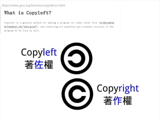 2020/08/01 10
Copyleft
著佐權
Copyright
著作權
https://www.gnu.org/licenses/copyleft.en.html
 