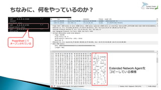 27
Extended Network Agentを
コピーしている模様
PowerShell にて
オープンされている
 