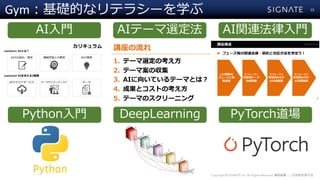 Copyright ? SIGNATE Inc. All Rights Reserved. oܞd???.
Gym?AĤʥƥ饷`ѧ 15
l
AI
AI?? AIƩ`x AIvB??
Python?? DeepLearning PyTorch
 