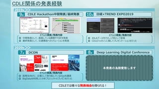 CDLEǤϘʰkCä룡
CDLEvSΰkUY
CDLE Hackathongk/Kk9 սUTREND EXPO201910
Deep Learning Digital Conference8DCON7
? ߌ򤱤ˡIȤȡMǤAIpjv
? BigDataäץȤΥץ쥼Фä
٥ȸҪ/k
? JDLA֩`ڤǤΡLTȤƵǉ
? CDLEϥåvƥץ쥼Ʃ`Фä
٥ȸҪ/k
? gkȤơֱ椷Ƥn}䷽ᘤk
? KkȤơͨ¹ʤؤΥ`k
٥ȸҪ/k
? gkȤơֱ椷Ƥn}䷽ᘤk
? KkȤơͨ¹ʤؤΥ`k
٥ȸҪ/k
kΞ¤ޤ
 