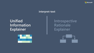 Unified
Information
Explainer
Introspective
Rationale
Explainer
interpret-text
 