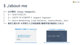 $ ./about-me
├── 山口順也 (Junya Yamaguchi)
│ ├── 日本マイクロソフト
│ ├── カスタマーサービス&サポート Support Engineer
│ └── Azure Networking (Load Balancer, ExpressRoute, etc)
└── 東京工業大学・大学院で人工知能基礎/機械学習の勉強をしてました
https://www.slideshare.net/DeepLearningLab/glm-gam https://www.slideshare.net/ssuser0c8361/20200212-227754437
グラフ分析ナイト (2020/02/12)機械学習モデル解釈ナイト (2020/11/27)
 