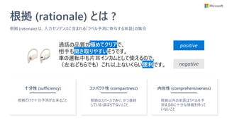 根拠 (rationale) とは ?
通話の品質が極めてクリアで、
相手も聞き取りやすいそうです。
車の運転中も片耳インカムとして使えるので、
（左右どちらでも）これ以上ないくらい便利です。
positive
negative
内包性 (comprehensiveness)
根拠以外の単語はラベルを予
測するのに十分な情報を持って
いないこと
コンパクト性 (compactness)
根拠はスパースであり、かつ連続
している (まばらでない) こと
根拠 (rationale) は、入力センテンスに含まれる「ラベル予測に寄与する単語」の集合
十分性 (sufficiency)
根拠だけで十分予測が出来ること
 