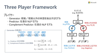 Three Player Framework
プレイヤー
• Generator: 根拠／根拠以外の単語を抽出するモデル
• Predictor: 任意の NLP モデル
• Complement Predictor: 任意の NLP モデル
根拠
(e.g 好き)
根拠以外の単語
(e.g. 私,は)
センテンス
(e.g. 私は好き)
根拠による予測
(e.g. Positive)
根拠以外の単語による予測
(e.g. Negative)
Generator の最適化
𝐿 𝑝: Predictor の目的関数
𝐿 𝑐: Complement Predictor の目的関数
Cooperative 内包性 スパース性 連続性
 