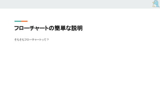 フローチャートの簡単な説明
そもそもフローチャートって？
 