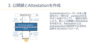 19
 _IAttestation
Authenticatorϥ``α?_
J?Сyubikeyι
ܥָǥåף_Jɹ
顢¤_IAttestation
ɤ롣AttestationȤϡ
AuthenticatorЄԤԤ
^뤿Υѥ`
 
