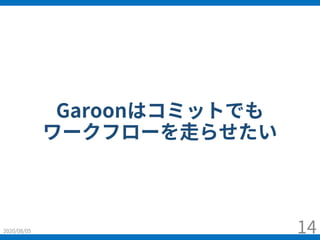 Garoonはコミットでも
ワークフローを⾛らせたい
2020/08/05 14
 