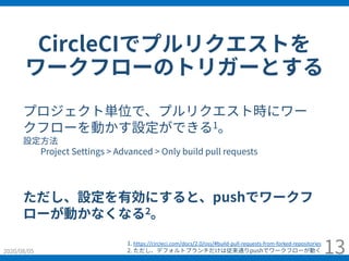 CircleCIでプルリクエストを
ワークフローのトリガーとする
2020/08/05 131. https://circleci.com/docs/2.0/oss/#build-pull-requests-from-forked-repositories
2. ただし、デフォルトブランチだけは従来通りpushでワークフローが動く
プロジェクト単位で、プルリクエスト時にワー
クフローを動かす設定ができる1。
設定⽅法
Project Settings > Advanced > Only build pull requests
ただし、設定を有効にすると、pushでワークフ
ローが動かなくなる2。
 