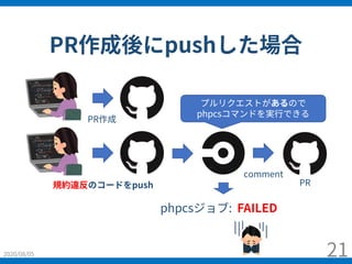 PR作成後にpushした場合
2020/08/05 21
規約違反のコードをpush
comment
PR
プルリクエストがあるので
phpcsコマンドを実⾏できる
PR作成
phpcsジョブ: FAILED
 
