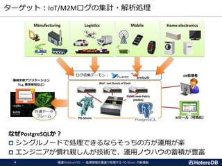 ログ収集デーモン：
ターゲット：IoT/M2Mログの集計・解析処理
爆速Webinar#01 － 地理情報を爆速で処理する PG-Strom の新機能4
Manufacturing Logistics Mobile Home electronics
なぜPostgreSQLか？
 シングルノードで処理できるならそっちの方が運用が楽
 エンジニアが慣れ親しんが技術で、運用ノウハウの蓄積が豊富
JBoF: Just Bunch of Flash
NVME-over-Fabric
(RDMA)
DB管理者
BIツール（可視化）
機械学習アプリケーション
（E.g, 異常検知など）
共通データ
フレーム PG-Strom
 