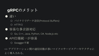 20200807勉強会~gRPCに入門しよう~ | PPTX