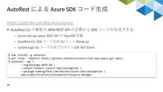 AutoRest による Azure SDK コード生成
10
https://github.com/Azure/autorest
 AutoRest CLI で最新の ARM REST API の定義から SDK コードが生成できる
 azure-rest-api-specs: REST API の OpenAPI 定義
 AutoRest CLI: SDK コード生成 CLI ツール (Node.js)
 autorest.go: Go コード生成プラグイン (C# .NET Core)
$ npm install -g autorest
$ git clone --depth=1 https://github.com/Azure/azure-rest-api-specs.git specs
$ autorest --go 
--tag=package-2019-10 
--output-folder=./azure-sdk/consumption 
--package-name=github.com/foo/bar/azure-sdk/consumption 
specs/specification/consumption/resource-manager
 