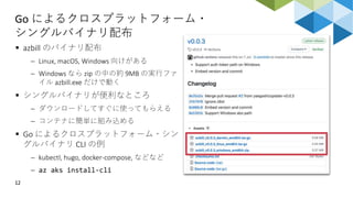 Go によるクロスプラットフォーム・
シングルバイナリ配布
 azbill のバイナリ配布
 Linux, macOS, Windows 向けがある
 Windows なら zip の中の約 9MB の実行ファ
イル azbill.exe だけで動く
 シングルバイナリが便利なところ
 ダウンロードしてすぐに使ってもらえる
 コンテナに簡単に組み込める
 Go によるクロスプラットフォーム・シン
グルバイナリ CLI の例
 kubectl, hugo, docker-compose, などなど
 az aks install-cli
12
 