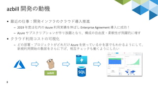 azbill 開発の動機
8
 最近の仕事：開発インフラのクラウド導入推進
 2019 年度は社内の Azure 利用実績を伸ばし Enterprise Agreement 導入に成功！
 Azure サブスクリプションが作り放題となり、構成の自由度・柔軟性が飛躍的に増す
 クラウド利用コストの可視化
 どの部署・プロジェクトがどれだけ Azure を使っているかを誰でもわかるようにして、
新規利用開始の敷居をさらに下げ、相互チェックも働くようにしたい
azbill
 