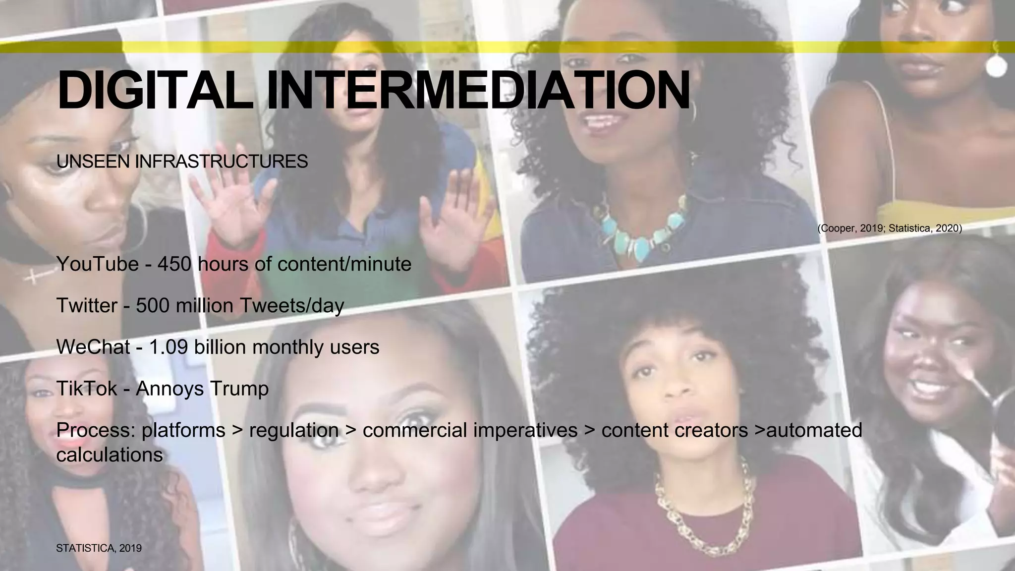 STATISTICA, 2019
UNSEEN INFRASTRUCTURES
DIGITAL INTERMEDIATION
(Cooper, 2019; Statistica, 2020)
YouTube - 450 hours of content/minute
Twitter - 500 million Tweets/day
WeChat - 1.09 billion monthly users
TikTok - Annoys Trump
Process: platforms > regulation > commercial imperatives > content creators >automated
calculations
 