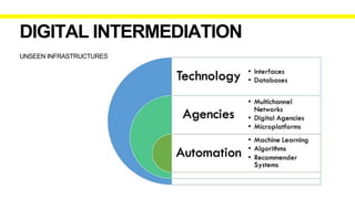 AGENCIES
DIGITAL INTERMEDIATION
Between online content producers and platforms
Multichannel Networks (MCNs)
SME: ‘built up...