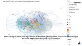 Repensando el comercio multilateral