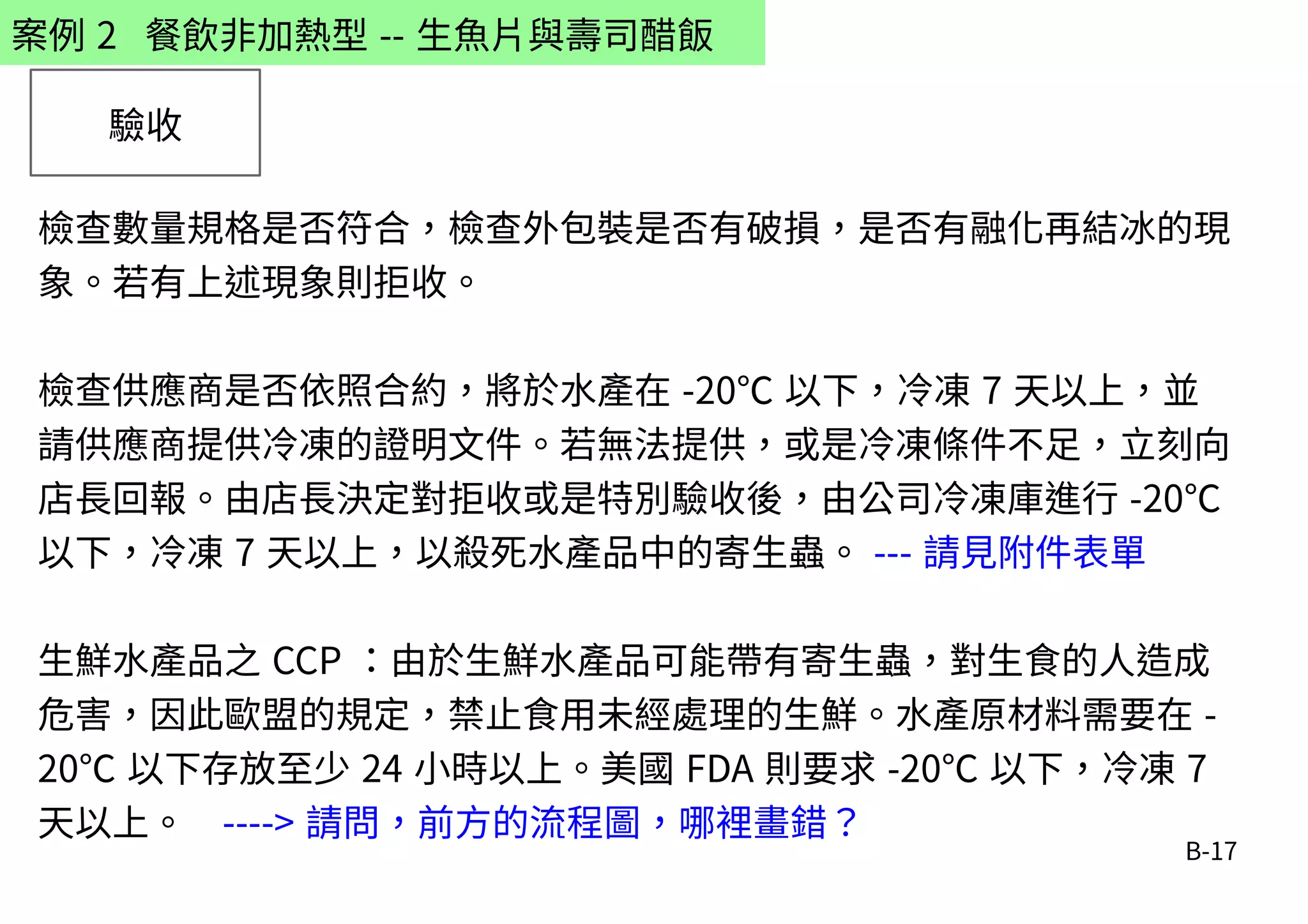 B-17
案例 2 餐飲非加熱型 -- 生魚片與壽司醋飯
檢查數量規格是否符合，檢查外包裝是否有破損，是否有融化再結冰的現
象。若有上述現象則拒收。
檢查供應商是否依照合約，將於水產在 -20℃ 以下，冷凍 7 天以上，並
請供應商提供冷凍的證明文件。若無法提供，或是冷凍條件不足，立刻向
店長回報。由店長決定對拒收或是特別驗收後，由公司冷凍庫進行 -20℃
以下，冷凍 7 天以上，以殺死水產品中的寄生蟲。 --- 請見附件表單
生鮮水產品之 CCP ：由於生鮮水產品可能帶有寄生蟲，對生食的人造成
危害，因此歐盟的規定，禁止食用未經處理的生鮮。水產原材料需要在 -
20℃ 以下存放至少 24 小時以上。美國 FDA 則要求 -20℃ 以下，冷凍 7
天以上。 ----> 請問，前方的流程圖，哪裡畫錯？
驗收
 