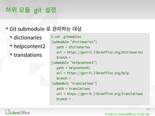 17
(LibreOffice)리브레오피스 우리말 모듬
하위 모듈 git 설정
Git submodule 로 관리하는 대상
dictionaries
helpcontent2
translations
% cat .gitmodules
[submodule "dictionaries"]
path = dictionaries
url = https://gerrit.libreoffice.org/dictionaries
branch = .
[submodule "helpcontent2"]
path = helpcontent2
url = https://gerrit.libreoffice.org/help
branch = .
[submodule "translations"]
path = translations
url = https://gerrit.libreoffice.org/translations
branch = .
 