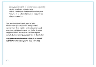 p. 12
locaux, supermarchés et commerces de proximité,
grandes enseignes, vente en ligne
- Un suivi client après-vente rapproché tant pour
s’assurer de sa satisfaction que de recouvrir les
créances engagées.
Pour la suite du document, nous ne nous
intéresserons qu’aux activités manipulant ou
transformant de la matière (entourées en orange).
Nous nous intéresserons ainsi à la chaîne de valeur
« Approvisionner et Fabriquer / Purshasing and
Manufacturing » ainsi qu’aux activités de distribution
[Cartographie des chaînes de valeur de la société
MyLittlePancake Factory sur la page suivante]
 