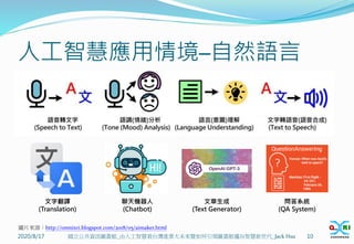 人工智慧應用情境─自然語言
2020/8/17 10
國立公共資訊圖書館_由人工智慧看台灣產業大未來暨如何引領圖書館邁向智慧新世代_Jack Hsu
圖片來源：http://omnixri.blogspot.com/2018/05/aimaker.html
聊天機器人
(Chatbot)
文字翻譯
(Translation)
文章生成
(Text Generator)
問答系統
(QA System)
 