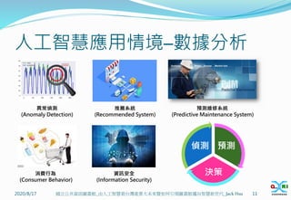 人工智慧應用情境─數據分析
2020/8/17 11
國立公共資訊圖書館_由人工智慧看台灣產業大未來暨如何引領圖書館邁向智慧新世代_Jack Hsu
異常偵測
(Anomaly Detection)
推薦系統
(Recommended System)
預測維修系統
(Predictive Maintenance System)
消費行為
(Consumer Behavior)
預測
決策
偵測
資訊安全
(Information Security)
 