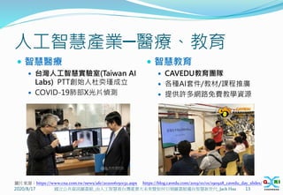 人工智慧產業─醫療、教育
 智慧醫療
 台灣人工智慧實驗室(Taiwan AI
Labs) PTT創始人杜奕瑾成立
 COVID-19肺部X光片偵測
 智慧教育
 CAVEDU教育團隊
 各種AI套件/教材/課程推廣
 提供許多網路免費教學資源
2020/8/17 13
國立公共資訊圖書館_由人工智慧看台灣產業大未來暨如何引領圖書館邁向智慧新世代_Jack Hsu
圖片來源：https://www.cna.com.tw/news/afe/202006150132.aspx https://blog.cavedu.com/2019/10/01/190928_cavedu_day_slides/
 
