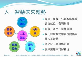 人工智慧未來趨勢
 雲端、邊緣、裝置智能運算
各自就位、各司其職
 在線、複合、持續學習
 強化非監督式學習走向通用
性人工智慧
 低功耗、高效能計算
 去除黑箱不可解釋性
2020/8/17 20
國立公共資訊圖書館_由人工智慧看台灣產業大未來暨如何引領圖書館邁向智慧新世代_Jack Hsu
人工
智慧
５Ｇ
通訊
物聯
網
區塊
鏈
實境
互動
量子
運算
 
