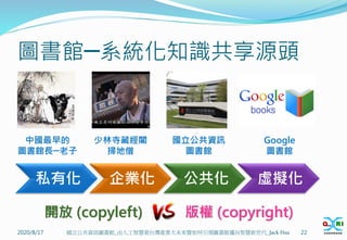 圖書館─系統化知識共享源頭
2020/8/17 22
國立公共資訊圖書館_由人工智慧看台灣產業大未來暨如何引領圖書館邁向智慧新世代_Jack Hsu
私有化 企業化 公共化 虛擬化
中國最早的
圖書館長─老子
少林寺藏經閣
掃地僧
國立公共資訊
圖書館
Google
圖書館
版權 (copyright)
開放 (copyleft)
 