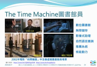 The Time Machine圖書館員
2020/8/17 25
國立公共資訊圖書館_由人工智慧看台灣產業大未來暨如何引領圖書館邁向智慧新世代_Jack Hsu
2002年電影「時間機器」中全像虛擬圖書館員場景
圖片來源： https://youtu.be/CQbkhYg2DzM https://youtu.be/61xq5Kja1Uo
數位圖書館
無限儲存
影像式助理
自然語言查詢
推薦系統
核能動力
2030年 802,701年
VOX-114
 