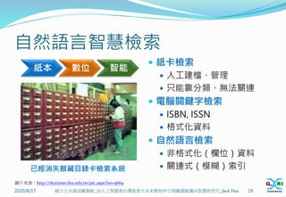 自然語言智慧檢索
 紙卡檢索
 人工建檔、管理
 只能靠分類、無法關連
 電腦關鍵字檢索
 ISBN, ISSN
 格式化資料
 自然語言檢索
 非格式化（欄位）資料
 關連式（模糊）索引
2020/8/17 29
國立公共資訊圖書館_由人工智慧看台灣產業大未來暨如何引領圖書館邁向智慧新世代_Jack Hsu
已經消失館藏目錄卡檢索系統
圖片來源：http://tkutimes.tku.edu.tw/pic.aspx?no=5669
紙本 數位 智能
 
