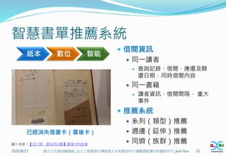 智慧書單推薦系統
 借閱資訊
 同一讀者
 查詢記錄、借閱、應還及歸
還日期、同時借閱內容
 同一書藉
 讀者資訊、借閱間隔、 重大
事件
 推薦系統
 系列（類型）推薦
 週邊（延伸）推薦
 同儕（族群）推薦
2020/8/17 31
國立公共資訊圖書館_由人工智慧看台灣產業大未來暨如何引領圖書館邁向智慧新世代_Jack Hsu
已經消失借書卡（書後卡）
圖片來源：【淡江情．書系列活動】書後卡的故事
紙本 數位 智能
 