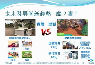 未來發展與新趨勢─虛？實？
2020/8/17 35
國立公共資訊圖書館_由人工智慧看台灣產業大未來暨如何引領圖書館邁向智慧新世代_Jack Hsu
實體 虛擬
動物森林圖書館
擴增實境
(AR)
虛擬實境
(VR)
國資圖法國資料中心
溫度 互動
學習 氛圍
超現實空間
身歷其境
24hr / 7day
實景導覽
擴增訊息
情境互動
 