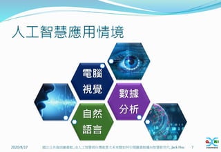 人工智慧應用情境
自然
語言
數據
分析
電腦
視覺
2020/8/17 7
國立公共資訊圖書館_由人工智慧看台灣產業大未來暨如何引領圖書館邁向智慧新世代_Jack Hsu
 